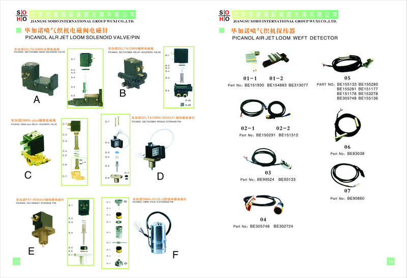 Interruptor De Proximidad Ba209609 M14 Forpicanol Telar